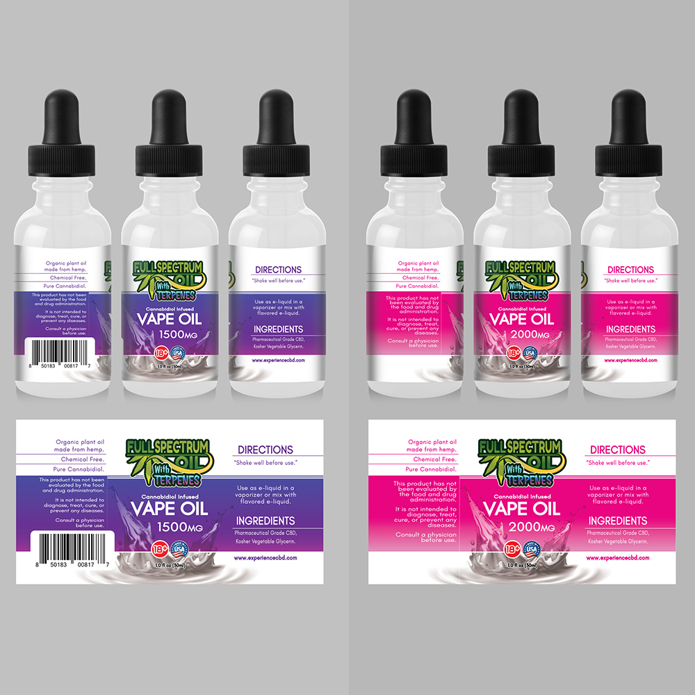 Shop view of Full Spectrum Oil on ExperienceCBD.com highlighting the product’s retail presentation and web pricing
