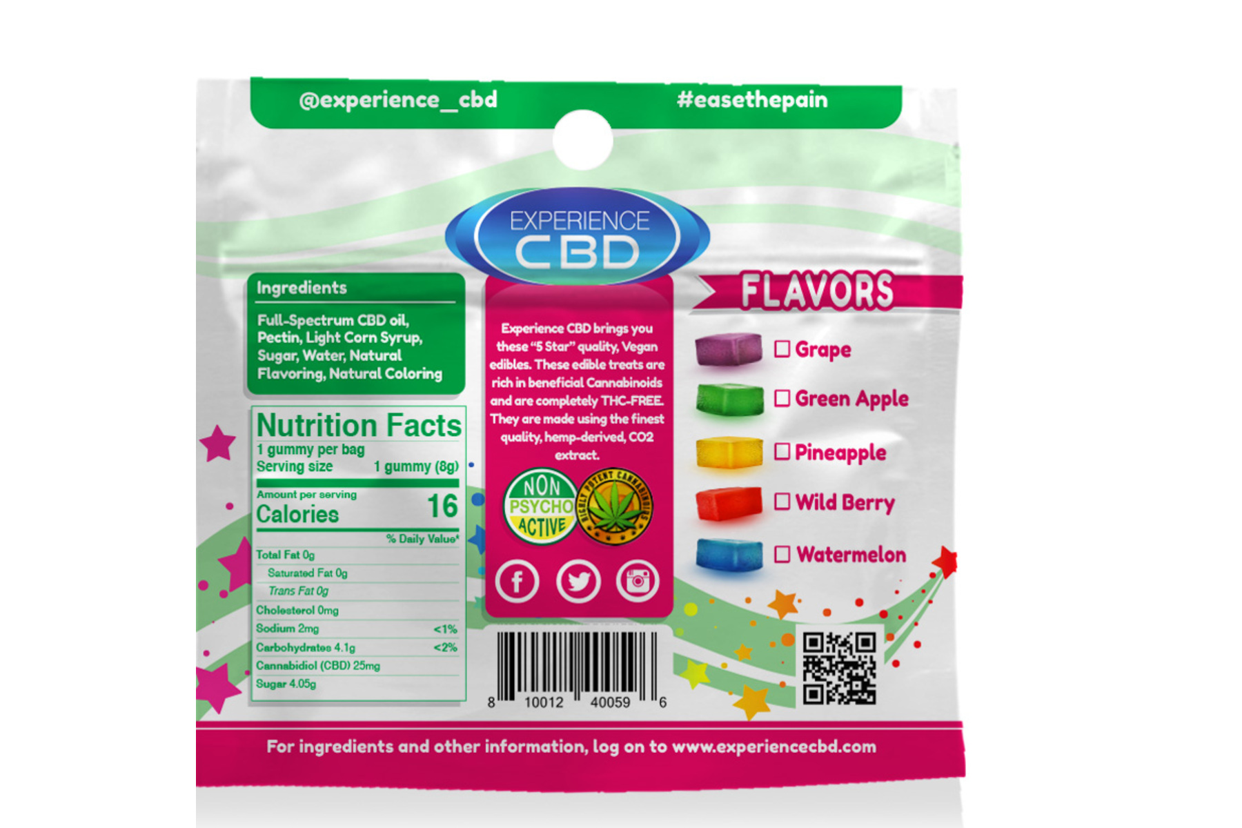 Broad Spectrum Jellys 25mg and 50mg pouch back panels side by side
